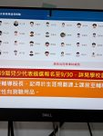 dell電腦螢幕損毀